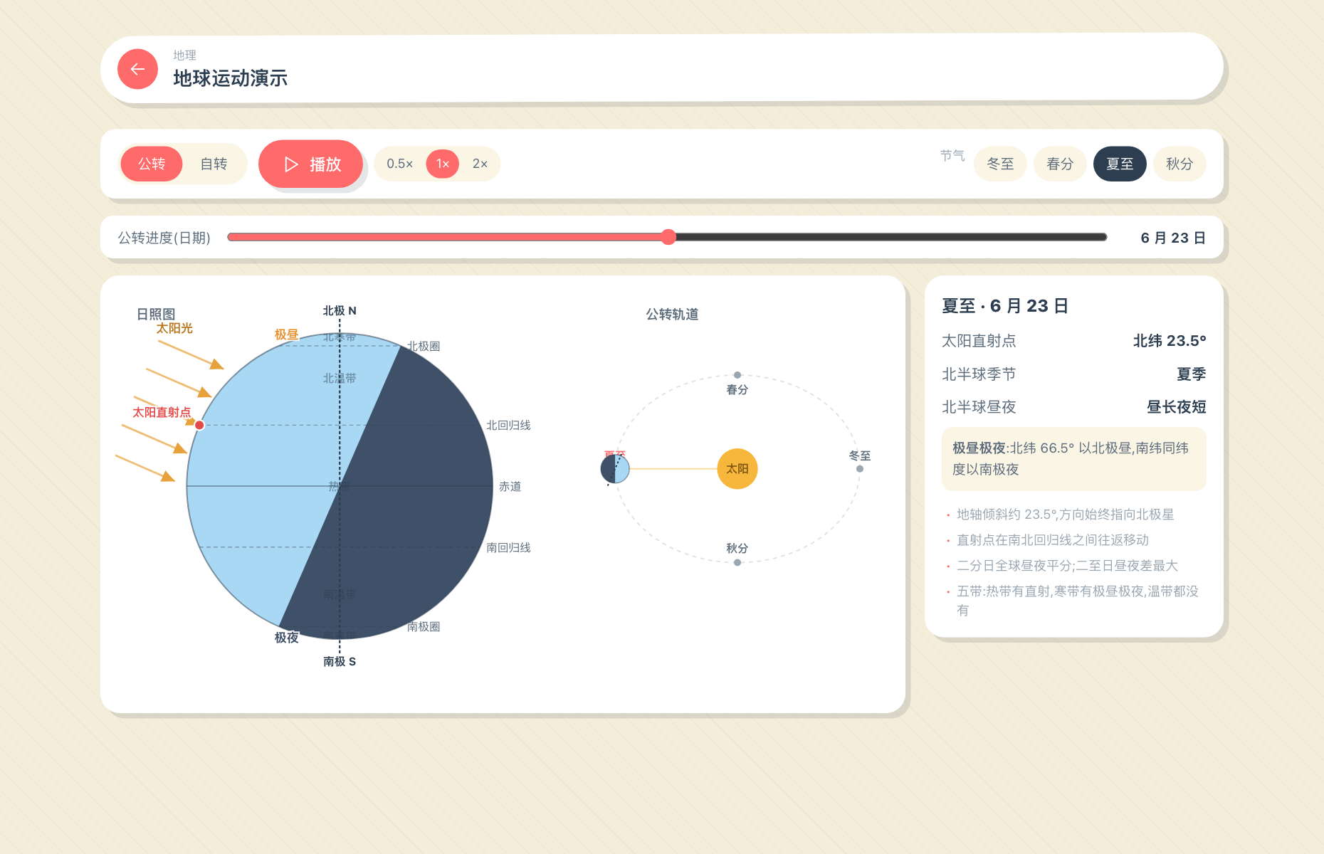 地球运动演示
